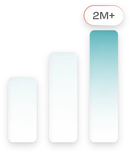 One dashboard, every signal