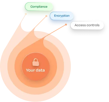 Enterprise-grade security