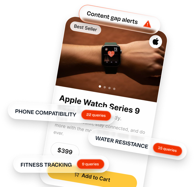 Find product gaps straight from shopper conversations