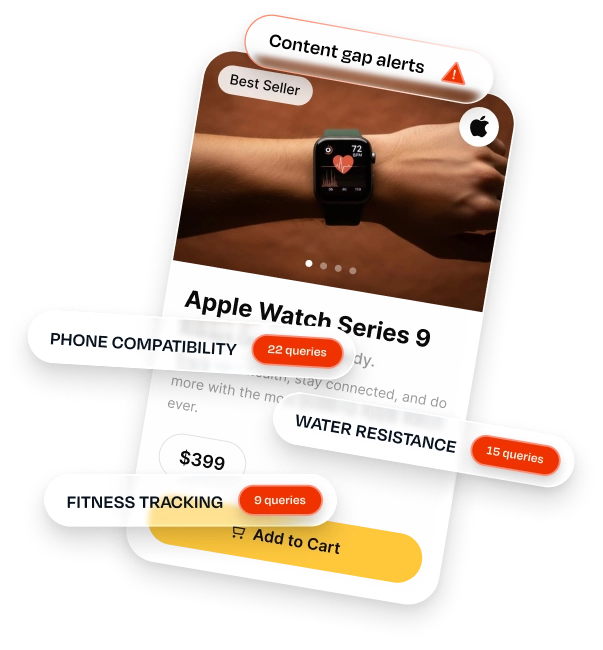 Find product gaps straight from shopper conversations
